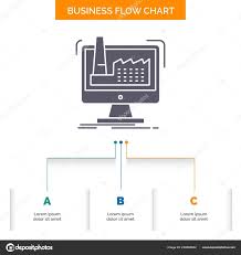 Digital Factory Manufacturing Production Product Business