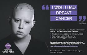 Early detection is key to pancreatic cancer after all, the pancreas is located so deep inside your body that early tumors can't be seen or felt and people often ignore, or don't even notice. Kerry Harvey Dies Aged 24 After Being Face Of Pancreatic Cancer Action Campaign Daily Mail Online