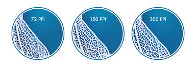 So what does dpi mean with respect to an everyday experience? Ppi Vs Dpi Demystifying The World Of Online And Print Resolution