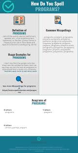 Correct Spelling For Programs Infographic Spellchecker Net