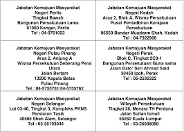 Permohonan guru kemas sesi kemasukan 2021. Permohonan Online Guru Tabika Kemas Ambilan Tahun 2019