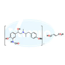 Image result for Formoterol