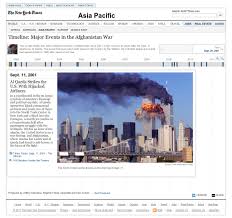 December 1, 2009 / 11:40 am / cbs/ap. Timeline Major Events In The Afghanistan War Interactive Feature Nytimes Com