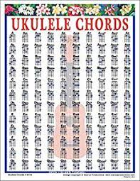 Walrus Productions Ukulele Chord Mini Chart Amazon Co Uk