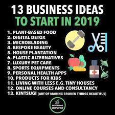 Cra Allowable Home Business Expenses During Home Business Tax Forms Canada Make Money Drop Shipping Am Business Tax Business Money Business Ideas Entrepreneur