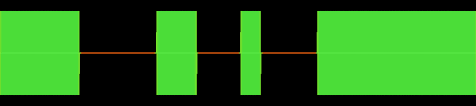 Freesound Censor Beep By Gowlermusic