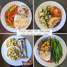 This sample menu provides ~1400 calories and meets guidelines of the american heart association and the american diabetes association for fat and sodium content and is intended for weight loss. Full Day Of Eating On 1400 Calories With Macros 40 Protein 35 Carbs 25 Fat Health Beet