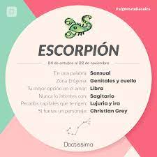 Pin En Signos Zodiacales
