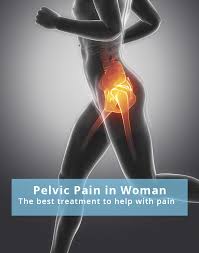 Pin On Pelvic Floor