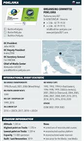 Le président de la république adresse ses sincères félicitations à cette jeune maman qui n'a repris la compétition qu'en janvier. Biathlon Mondiaux Pokljuka 2021 Le Programme Complet Sports Infos Ski Biathlon