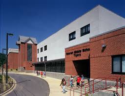 Transylvania County Schools