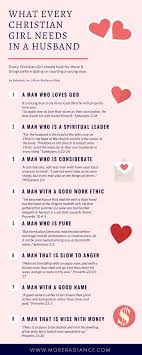 'when someone loves you, the way they talk about you is different. What Every Christian Girl Needs In A Husband Relationship Goals Courtship Dating More Radianc Christian Relationships Christian Girls Christian Husband