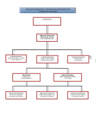 Check spelling or type a new query. Justinahpeter Loison Justinahpeter Profile Pinterest