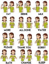 We did not find results for: How To Say Thank U In Sign Language