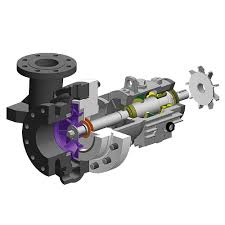 ANSI B73.2 / ASME B73.2 In-Line Process Pump – Model PWA-IL