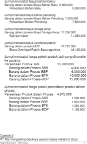 6 contoh slip gaji karyawan guru dosen pns siap download. Perbedaan Metode Harga Pokok Pesanan Dengan Harga Pokok Proses Keterangan Harga Pokok Pesanan Harga Pokok Proses Pengumpulan Biaya Produksi Pdf Download Gratis