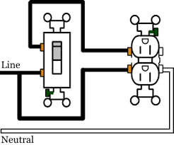 As you can see, a basic lighting circuit consists only of three components: Split Receptacles Electrical 101
