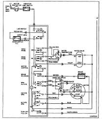 Wiring Diagram Of Washing Machine Motor Http Bookingritzcarlton Info Wiring Diagram Of Wa Washing Machine Motor Washing Machine Basic Electrical Wiring