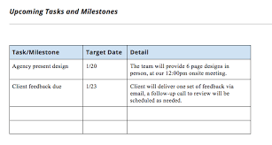Project Status Report Email Template 4 Templates Example Templates Example Project Status Report Progress Report Template Report Template