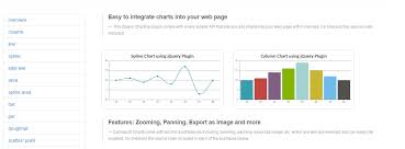 13 New Jqplot Pie Chart Animation Photograph Pie Chart