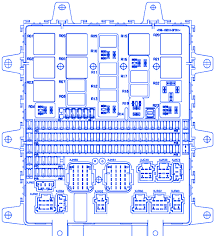Maybe you would like to learn more about one of these? Renault Premium Dxi450 Relays Fuse Box Block Circuit Breaker Diagram Carfusebox