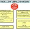 However, there is small number of medications have high risk to cause injuries. 1