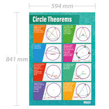 Circle Theorems Maths Charts Gloss Paper Measuring 594 Mm X 850 Mm A1 Math Charts For The Classroom Education Posters By Daydream Education