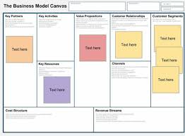Tujuan dari pembuatan proposal pendirian usaha ini adalah: Tugas Kewirausahaan 7 Business Model Canvas Saihello