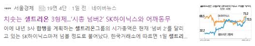 코로나 항체치료제 관련주셀트리온·셀트리온제약·셀트리온헬스케어 주가 일제히 상승.항체치료제 임상 결과 기대감. ì…€íŠ¸ë¦¬ì˜¨ì œì•½ ì£¼ê°€ ì „ë§