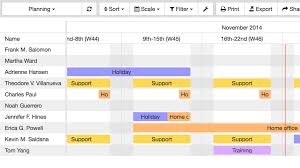 Turn Your Google Calendar Into A Gantt Chart Google Calendar Gantt Chart Gantt