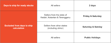 Public holidays can be different depending on the state or territory you're in. Understanding Days To Ship Dts Shopee My Seller Education Hub