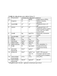 Pentru ca toată lumea să folosească aceleaşi denumiri pentru aceleaşi mărimi, există un sistem, numit si (sistem internaţional), care precizează în ce se măsoară fiecare mărime a unui obiect sau fenomen. Unitati De Masura