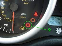 Oleh sebab itu, penting sebenarnya untuk kita mengetahui simbol serta fungsi pada dashboard meter kereta kita. Fungsi 11 Simbol Utama Di Dashboard Meter Kereta Ni Korang Kena Tahu