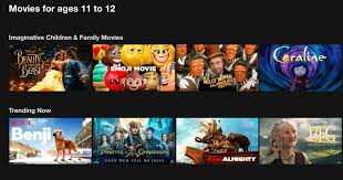 Currently, the best rated title in this category, with a rating of 4.13, is thithi. Pin On Fun Stuff