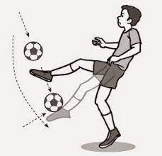 Check spelling or type a new query. Teknik Mengontrol Bola Dan Menghentikan Bola Dalam Sepak Bola Penjasorkes