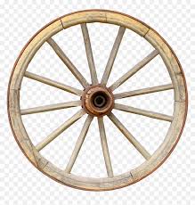 Basic steps to picture transparency. Car Wheel Transport Photography Wagon Transparent Background Wagon Wheel Clipart Hd Png Download Vhv