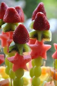 Brochette De Fruits Recettes De Cuisine Recettes Aux Fruits Brochette Fruits