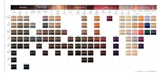 permanent hair colour online charts collection