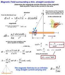 Magnetic Fields Ii Physics And Mathematics Engineering Science Theoretical Physics