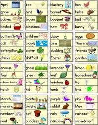Spring Word Wall Pocket Chart Cards With Pictures
