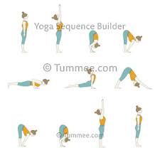 Sun Salutation A Yoga Surya Namaskar A Yoga Sequences Benefits Variations And Sanskrit Pronunciation Tummee Com Yoga Poses Poses Bend Yoga
