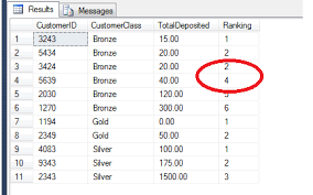 Forgotten Sql Server Functions Varp Soundex And Ntile Com Imagens