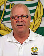 Hammarby IF:s historia