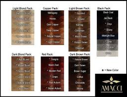 This color also accentuates gray and hazel eyes. Sable Brown Hair Color Dark Brown Hairs Brown Hair Color Chart Hair Color Chart Hair Color Names