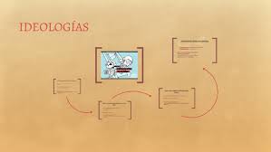 Create a new survey on your own or with others at the same time. Https Docs Google Com Forms D E 1faipqlsdztuquuj2belii6cf5 By Neus Cabrera On Prezi Next