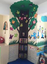 Dekorasi ruang kelas paud merupakan salah satu gambar dari postingan 20 dekorasi ruang kelas paud tk sd smp sma terbaru. Dekorasi Kelas Smk Farmasi Kumpulan Dekorasi Terbaik