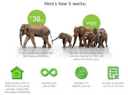 With the maxisone prime plan, you get a lot of flexibility to choose the plan that suits your family's needs. Maxis Familyroam Offers Unlimited Roaming In Nine Asean Countries