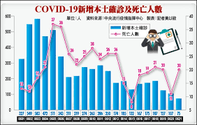推噓 8 ( 8推 0噓 2→ ) 討論串 4. Esnf5ooyopkm