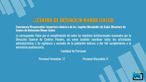 La dirección general de centros penales (dgcp) realizó una requisa en todas las cárceles donde hay pandilleros, para buscar ilícitos. Direccion General De Centros Penales Estructura Organizativa Ppt Descargar