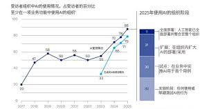 2026年，安全正在成为AI选型的“新标配” - 产业家